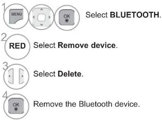 LG 42LX6900 - REMOVE THE BLUETOOTH DEVICE - 2