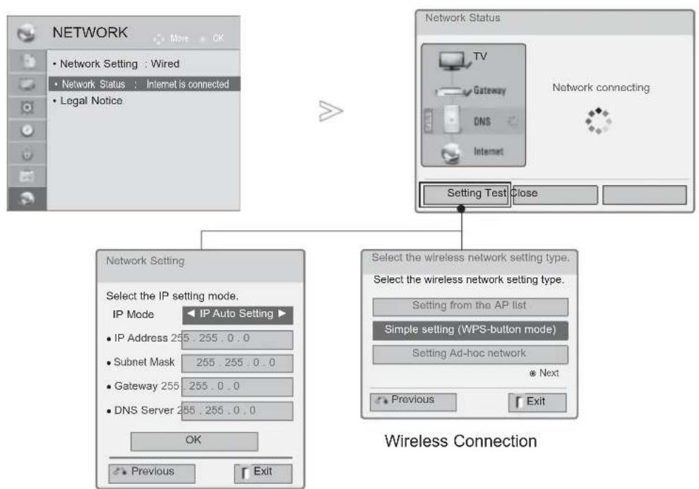 LG 42LX6900 - Network Status - 1