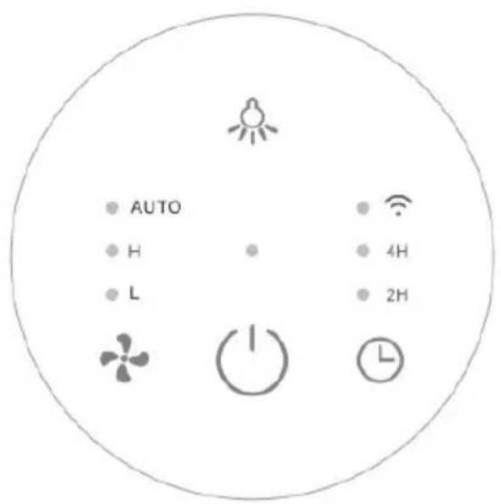 Kogan SmarterHome - OVERVIEW - 2