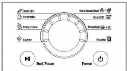 LG WD-80490NP - ow to use washer - 1