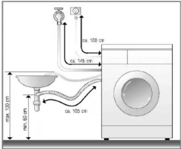 LG WD-80490NP - ■ Installation of drain hose - 1