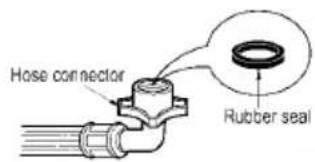 LG WD-80490NP - ■Normal Tap without thread & one touch type inlet hose (Single inlet models) - 5
