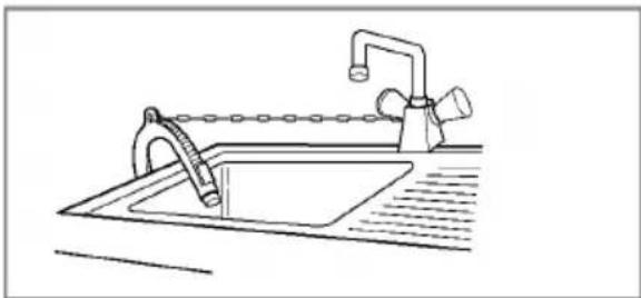LG WD-80490NP - ■ Installation of drain hose - 2