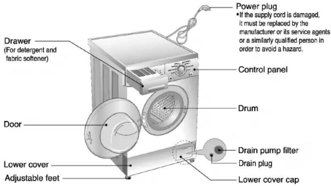 LG WD-80490NP - pecification - 1