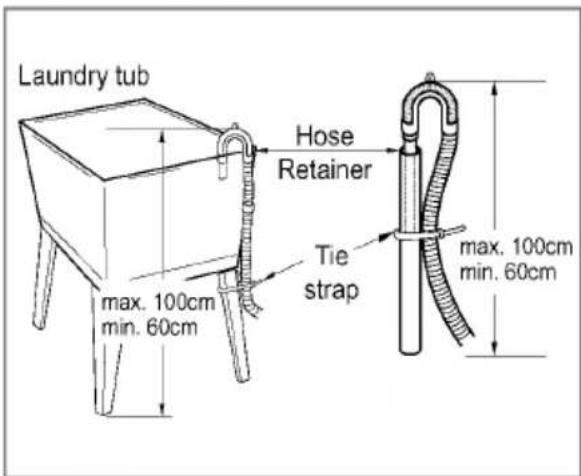 LG WD-80490NP - ■ Installation of drain hose - 4