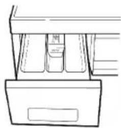 LG WD-80490NP - ■ Dispenser drawer - 3