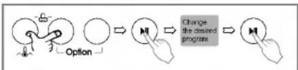 LG WD-80490NP - Child Lock - 3