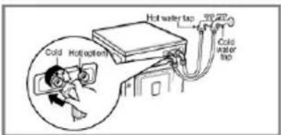 LG WD-80490NP - CAUTION concerning the Power Cord - 2