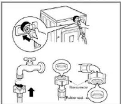 LG WD-80490NP - CAUTION concerning the Power Cord - 1