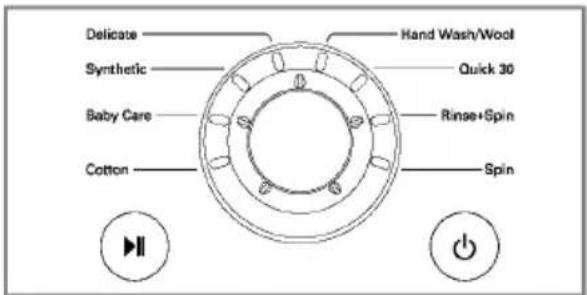 LG WD-1066LP - ow to use washer - 1