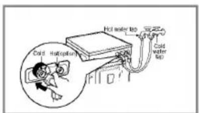 LG WD-1066LP - ■ Connecting water supply hose - 2