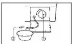 LG WD-1066LP - CAUTION - 2