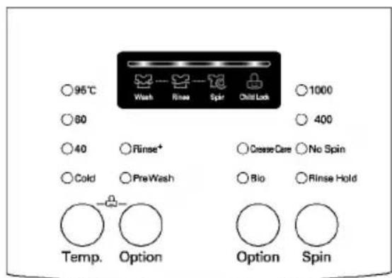 LG WD-1066LP - ow to use washer - 1