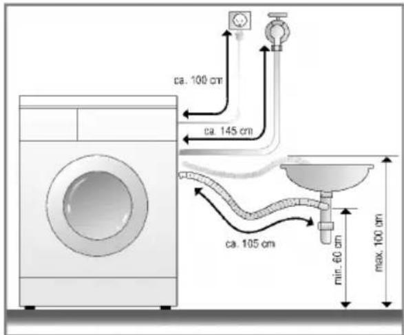LG WD-1066LP - ■ Installation of drain hose - 3