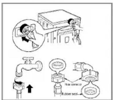 LG WD-1066LP - ■ Connecting water supply hose - 1