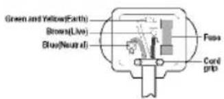 LG WD-1066LP - IMPORTANT - 1