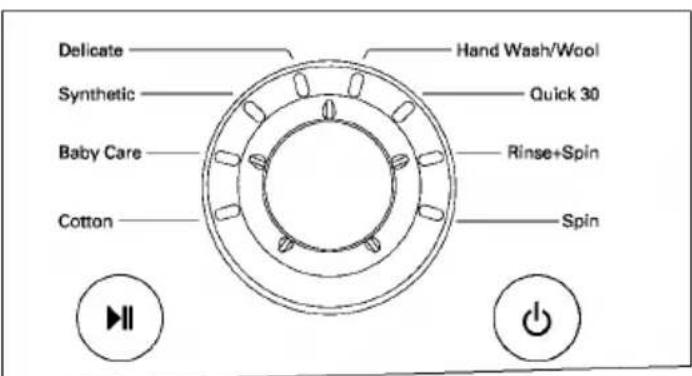 LG WD-1066LP - ow to use washer - 2
