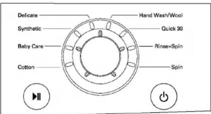 LG WD-1066LP - ow to use washer - 4