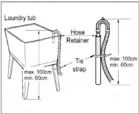 LG WD-1066LP - ■ Installation of drain hose - 4