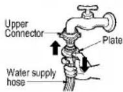 LG WD-1066LP - ■Normal Tap without thread & one touch type inlet hose (Single inlet models) - 5