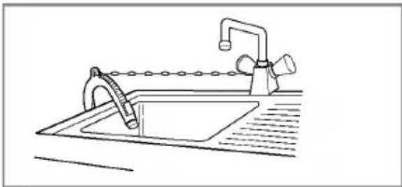 LG WD-1066LP - ■ Installation of drain hose - 2