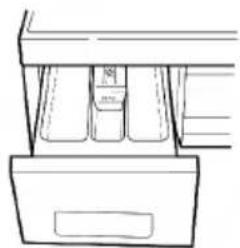 LG WD-1066LP - ■ Dispenser drawer - 3