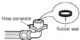LG WD-1066LP - ■Normal Tap without thread & one touch type inlet hose (Single inlet models) - 6