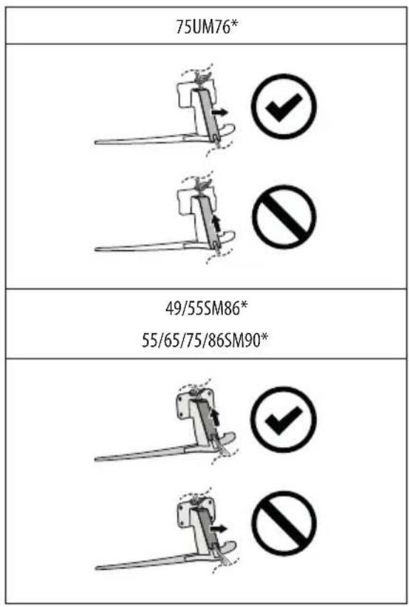 LG 43UM7400PCA - Mounting to the Wall - 5