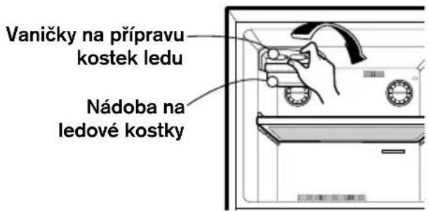 LG GN-U292SLC - ZVOLTE VHODNÉ UMÍSTĚNÍ - 2