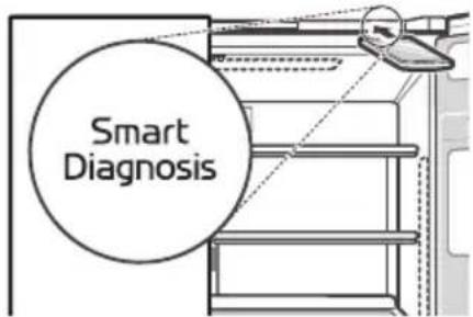 LG GSL760SWXV - Using Audible Diagnosis to Diagnose Issues - 1