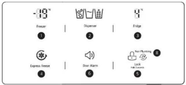 LG GC-L247KQDV - Control Panel and Functions - 2