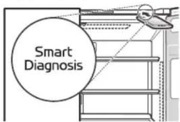 LG GC-L247KQDV - Using Audible Diagnosis to Diagnose Issues - 1