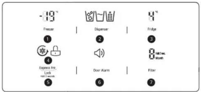 LG GC-L247KQDV - Control Panel and Functions - 1