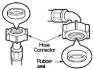 LG FHT1208ZNL - ■ Tap with thread & screw type inlet hose - 1