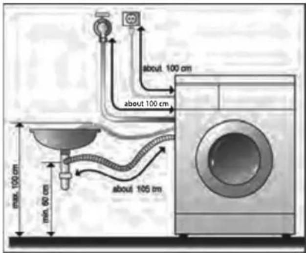 LG FHT1208ZNL - ■ Installation of drain hose - 1