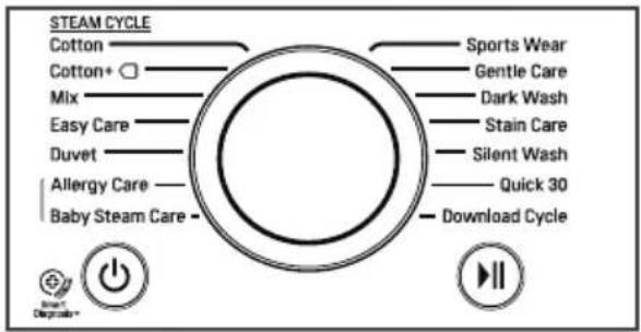 LG FHT1208ZNL - ■ Using SMARTDIAGNOSISTM - 1