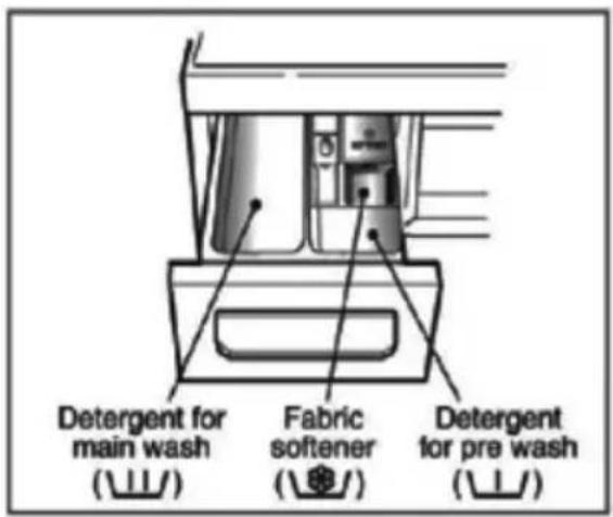 LG FHT1208ZNL - The Dispenser Drawer - 1