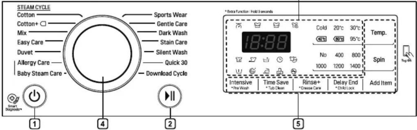 LG FHT1208ZNL - ow to use washer - 1
