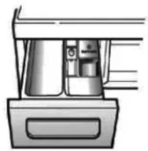 LG FHT1208ZNL - ■ Dispenser drawer - 3