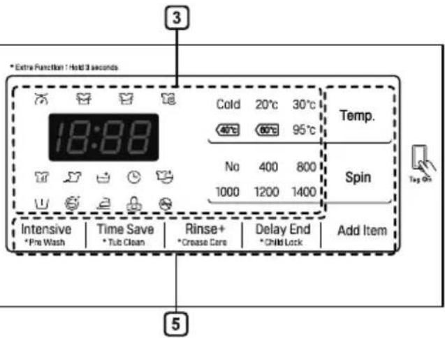 LG FHT1208ZNL - ow to use washer - 2