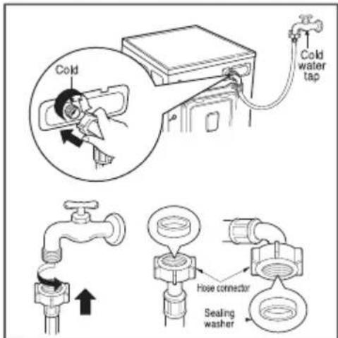 LG FHT1208ZNL - CAUTION concerning the Power Cord - 1