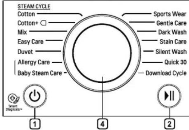 LG FHT1208ZNL - ow to use washer - 1