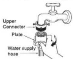 LG FHT1208ZNL - ■ Normal Tap without thread & screw type inlet hose - 3