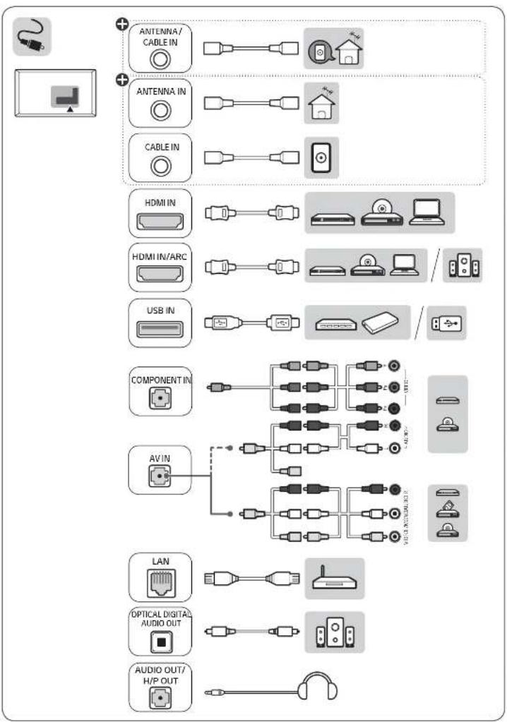 LG OLED55B8SSC - Configuraciones Miracast - 6