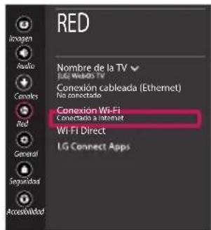 LG OLED55B8SSC - Configuración de la red - 5