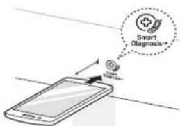 Smart Diagnosis