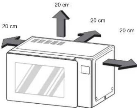 20 cm 20 cm 20 cm 20 cm