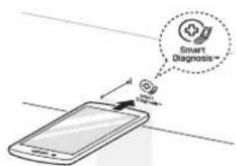 Smart Diagnosis