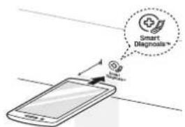 Smart Diagnosis™