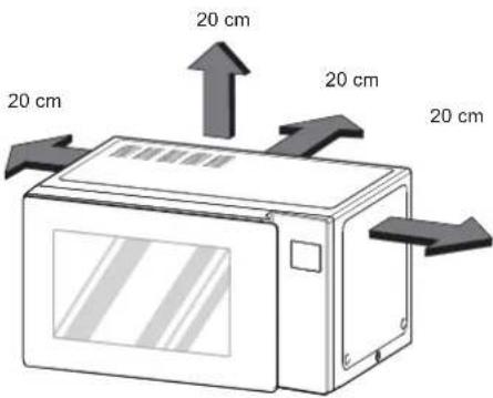 20 cm 20 cm 20 cm 20 cm